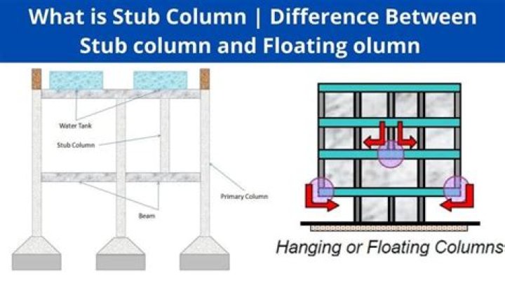 What is a stub zones and scenarios to use it?