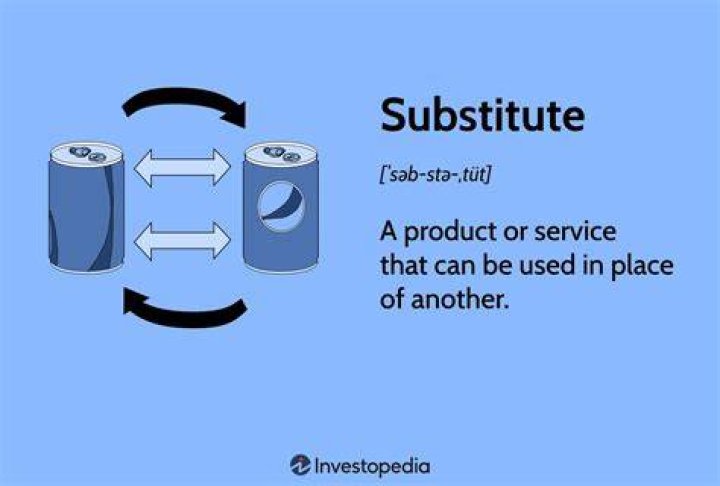 What is a substitute for silver?