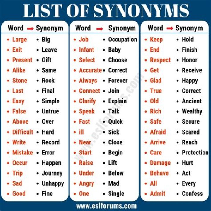 What is a synonym for mason?