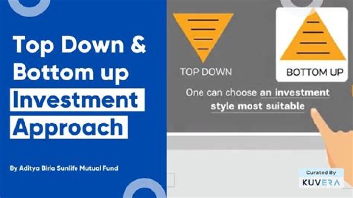 What is a top-down investment strategy?