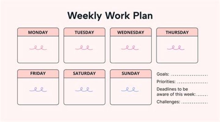 What is a typical work week?