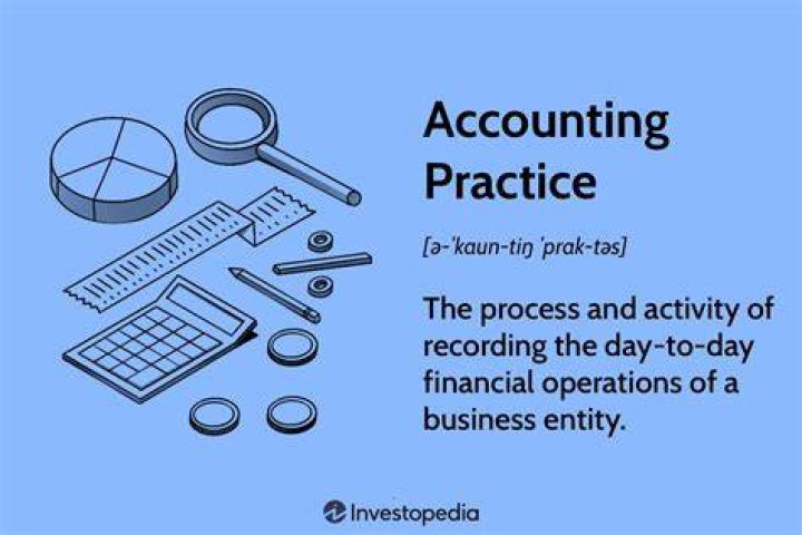 What is accounting perspective?