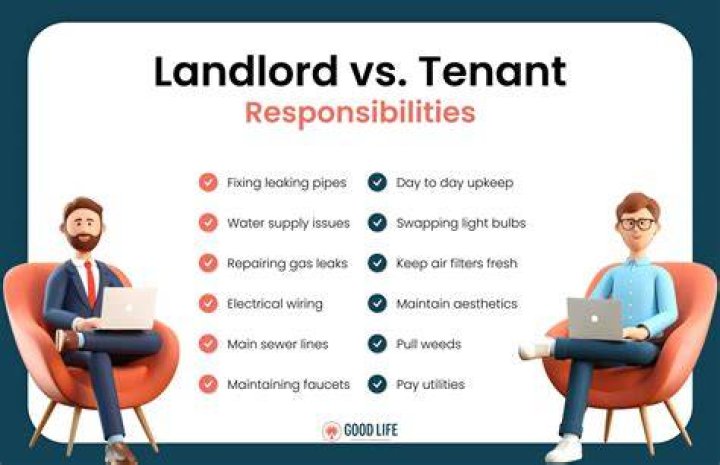 What is an action landlords and property managers can take to avoid commingling funds quizlet?