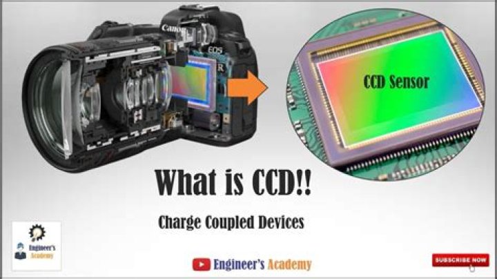 What is an advantage of using a camera with a CCD sensor over photographic emulsion?