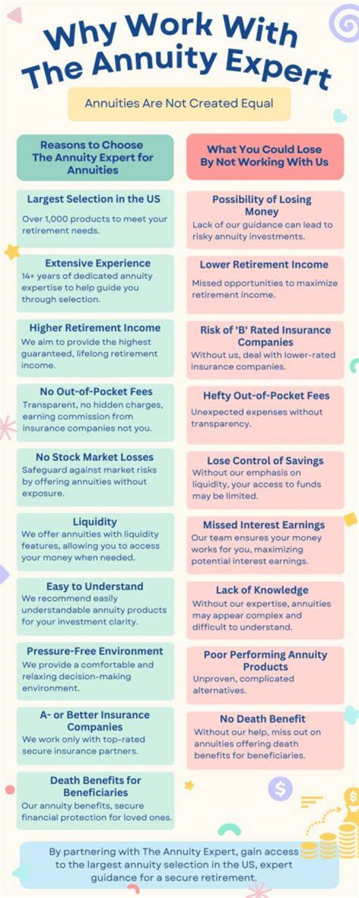 What is an annuity through employer?