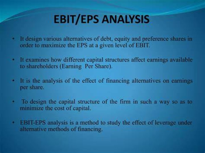What is an EBIT EPS analysis?