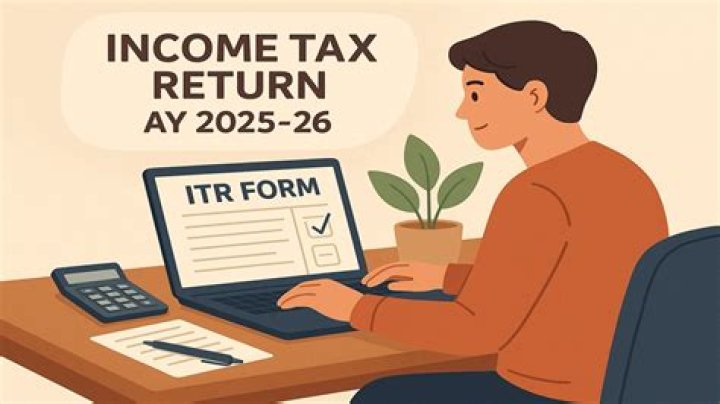 What is an examination of income tax returns?