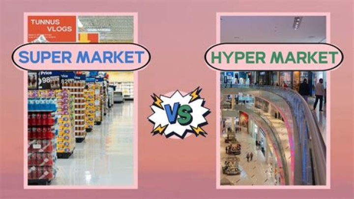 What is an example of a hypermarket?