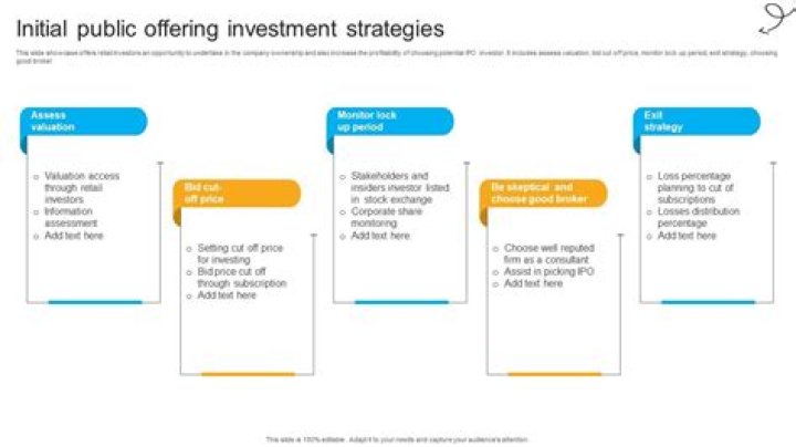 What is an initial public offering in finance?