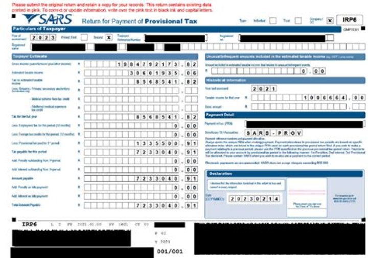 What is an IRP6 form?