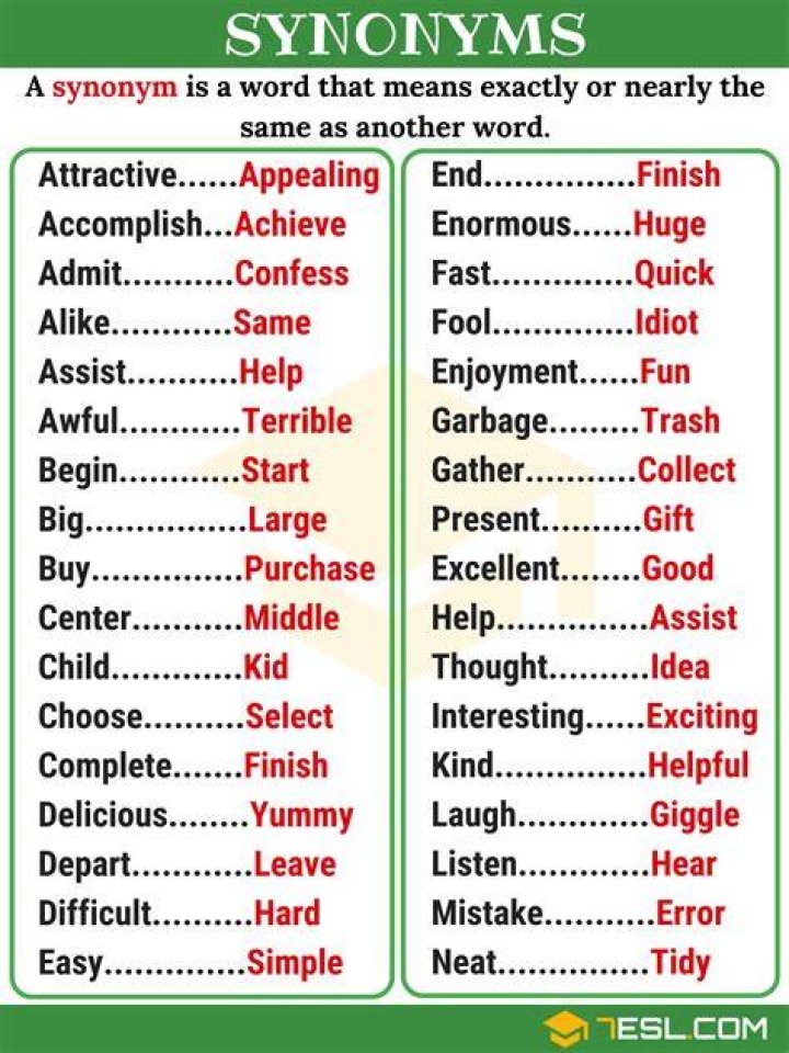 What is another synonym for prudent?