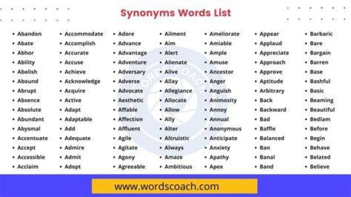 What is another word for discussion?