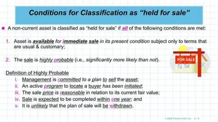What is asset classified as held for sale?