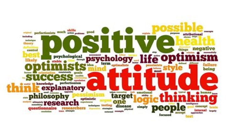 What is attitude self?