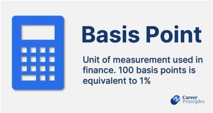 What is basis of measurement?