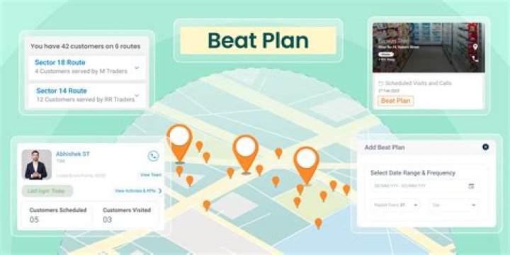 What is beat plan in FMCG?