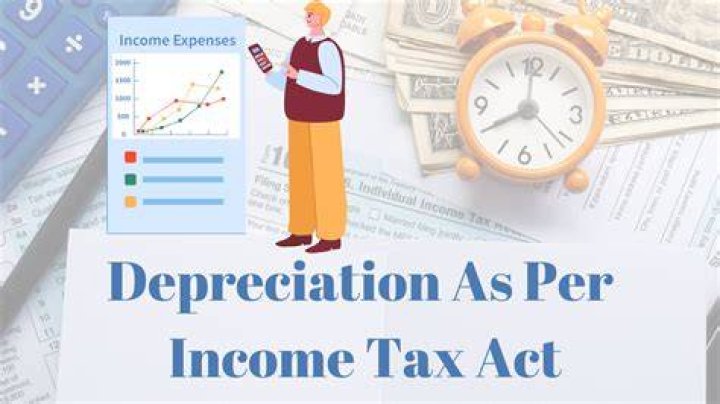 What is book profit as per Income Tax Act?