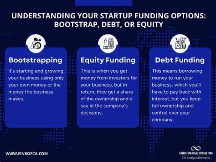 What is bootstrapping in mergers and acquisitions?