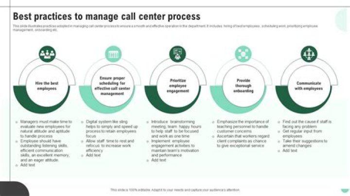 What is call management in a call center?