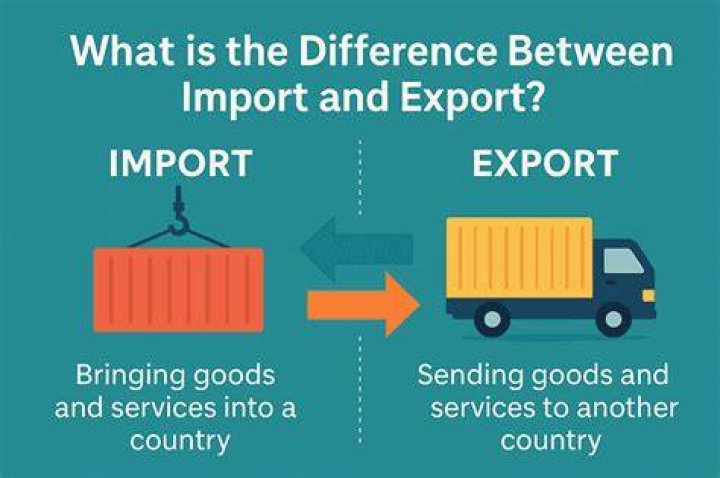 What is called the difference between export and import in an economy?