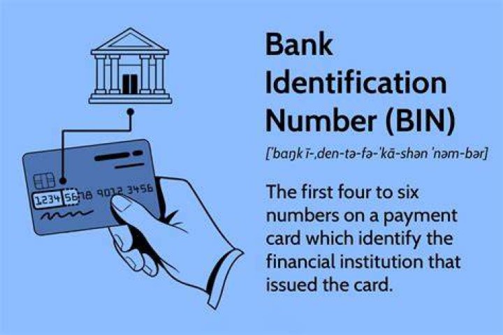 What is CCD ID number?