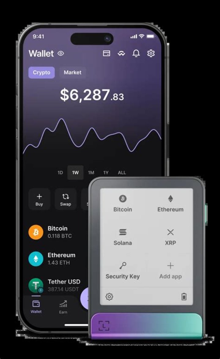 What is Coin Ledger?