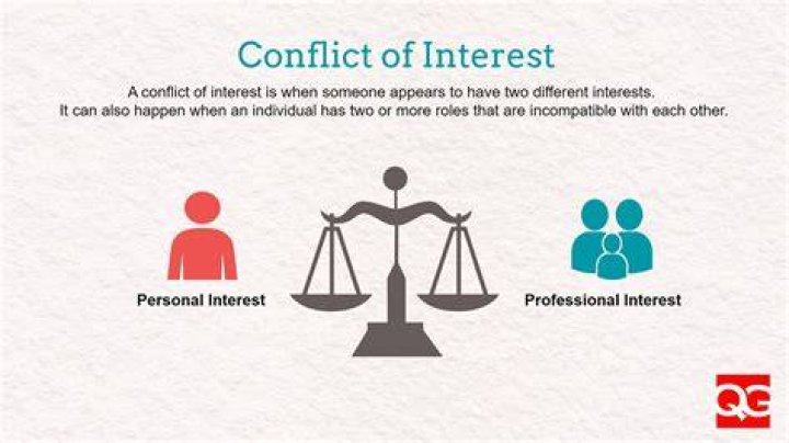 What is conflict interest regulation?
