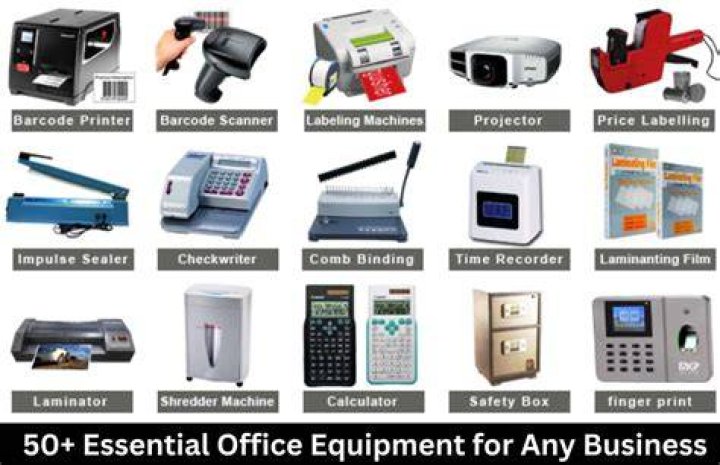 What is considered equipment in accounting?
