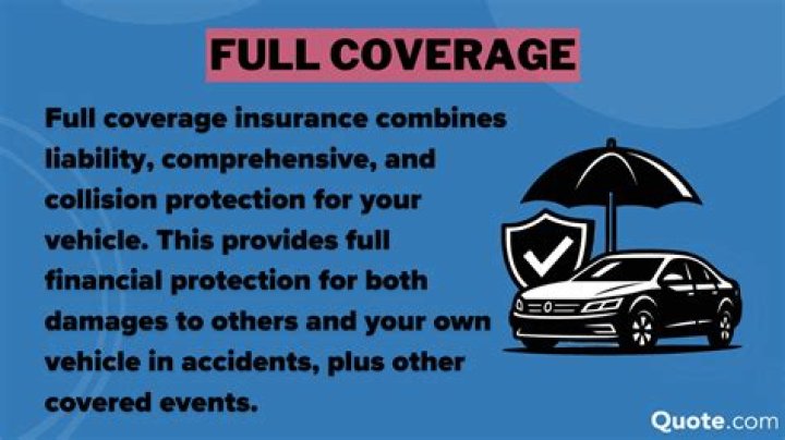What is considered full coverage auto insurance in California?