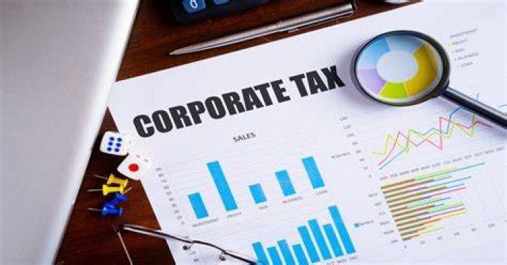 What is corporate income tax?