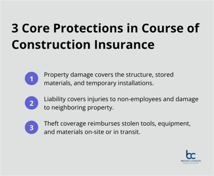 What is course of construction coverage?