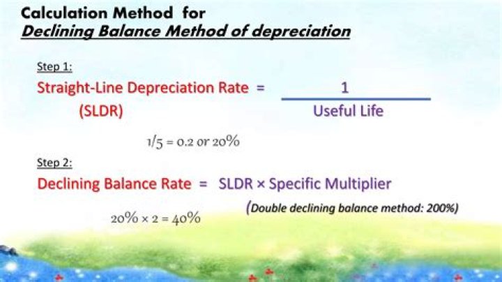 What is declining balance method?