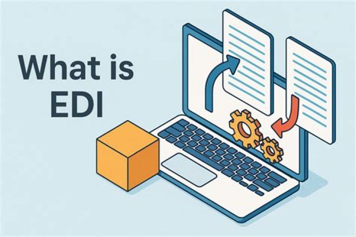 What is EFT and EDI?