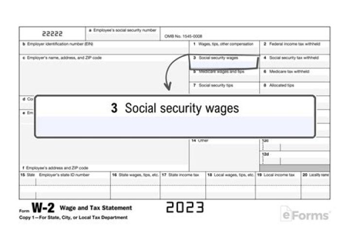 What is excluded from FICA wages?
