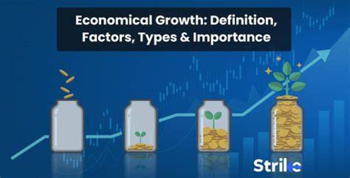 What is export growth definition?