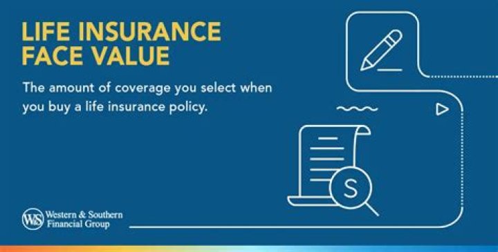 What is face value for life insurance?