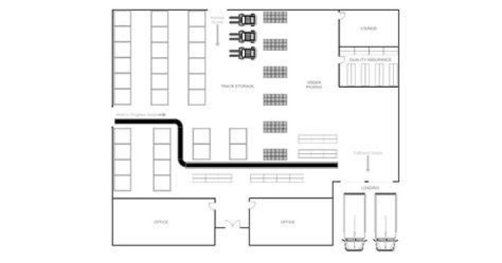 What is floor plan inventory?