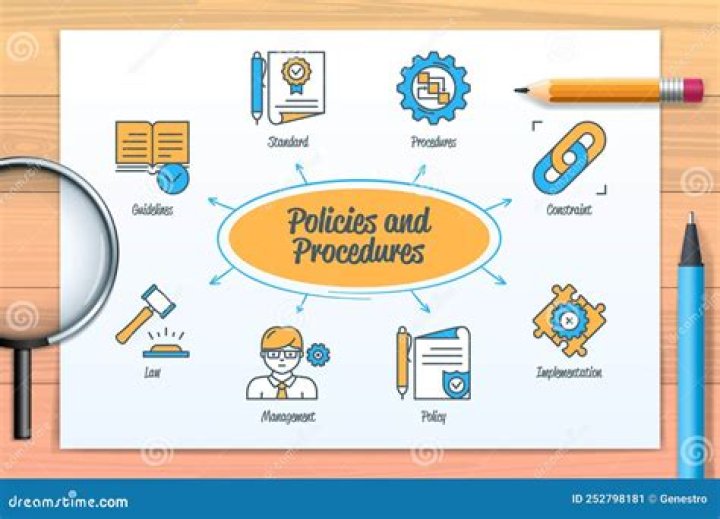 What is general policies and procedures?
