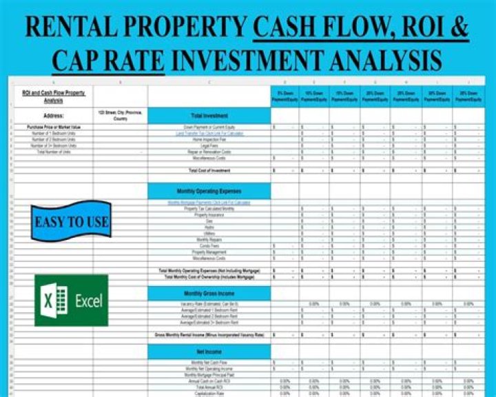 What is good cash flow on rental?