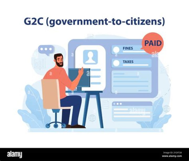 What is government to business in e-commerce?