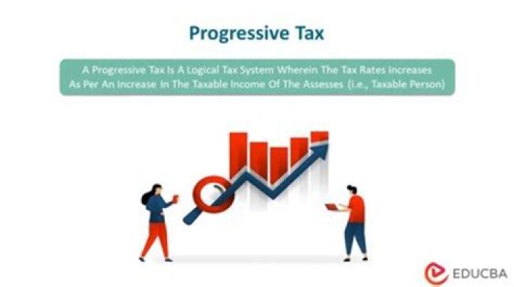 What is graduated income tax progressive era?