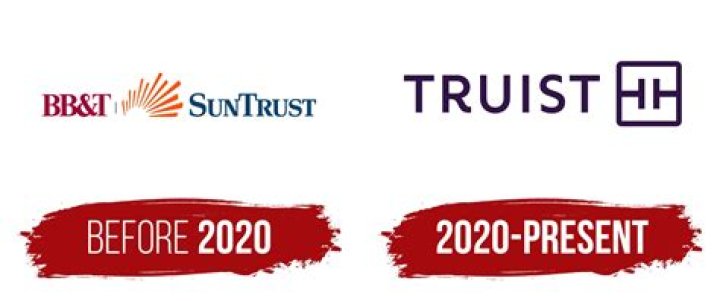 What is happening with SunTrust Bank?