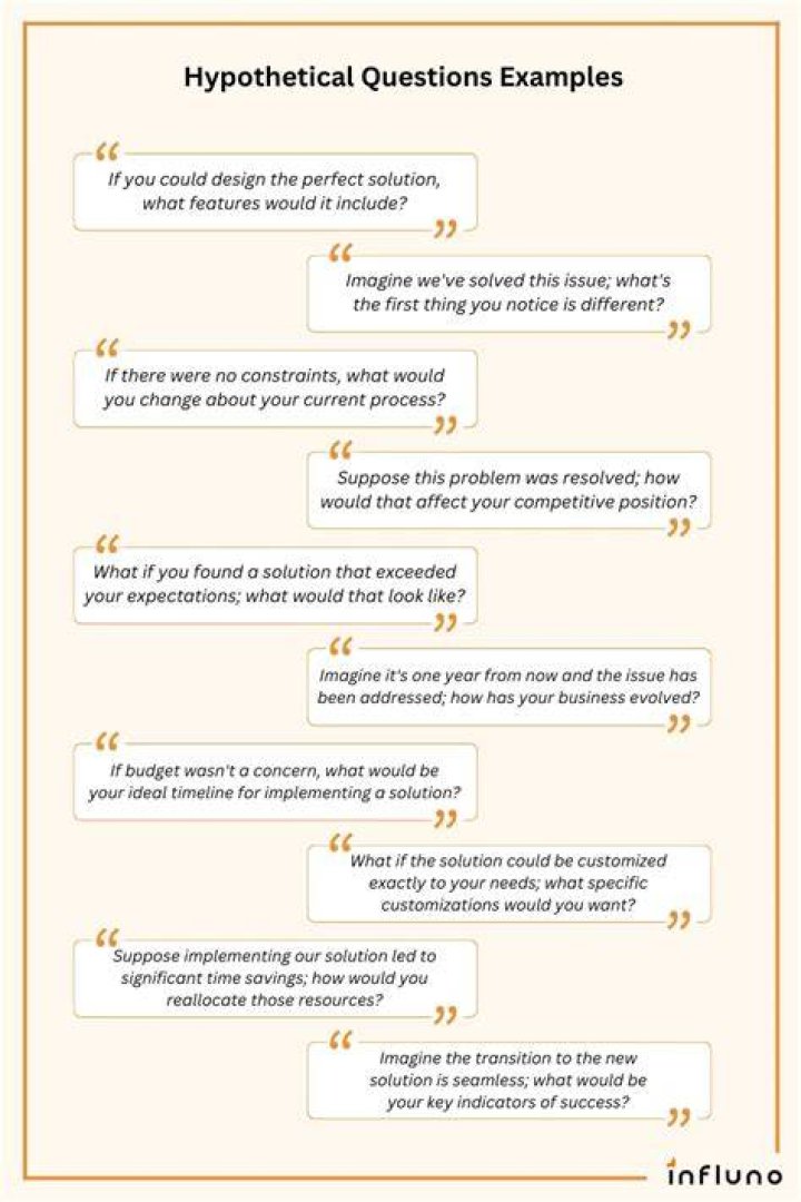 What is hypothetical questioning?