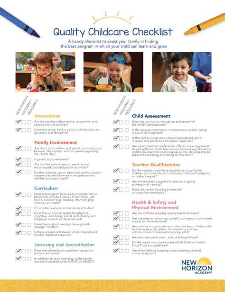 What is important for parents to consider when choosing a child care facility?