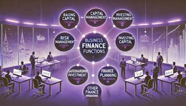 What is in the business and finance section?