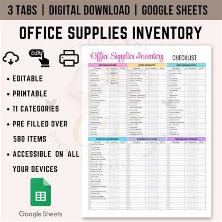 What is inventory for a retailer?