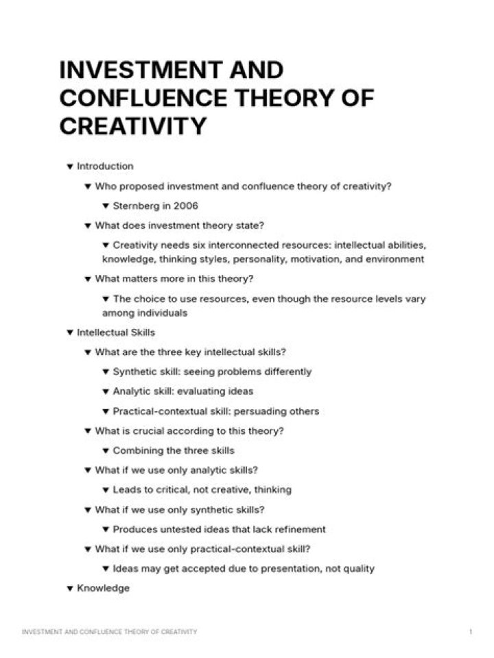 What is investment and confluence theory of creativity?