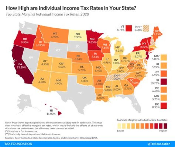 What is Iowa State income tax rate?
