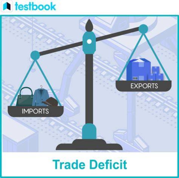 What is it called when imports exceed exports?