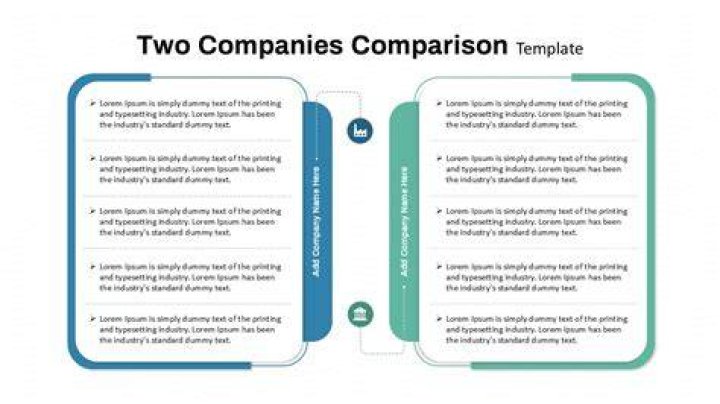 What is it called when two or more companies jointly develop a new technology?
